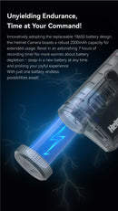 RunCam Helmet Camera - Long Battery Life 1920 1080 60fps