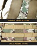 WarGround Tactical Lightweight Backpack